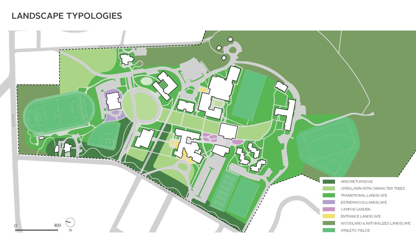 Projects - Masters School Master Plan - MNLA